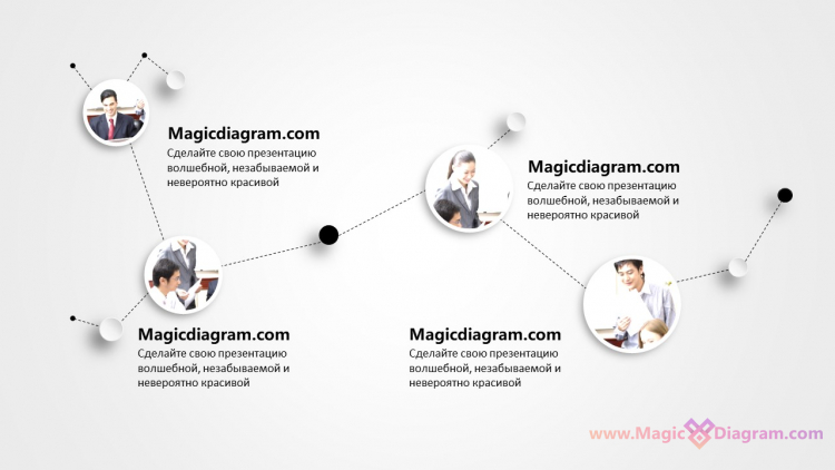 Связанные круговые элемены