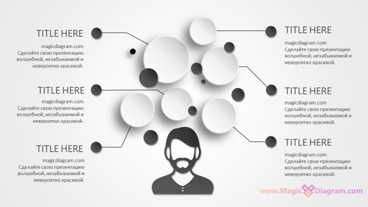 Разные мысли