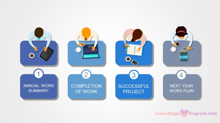 Рабочие места