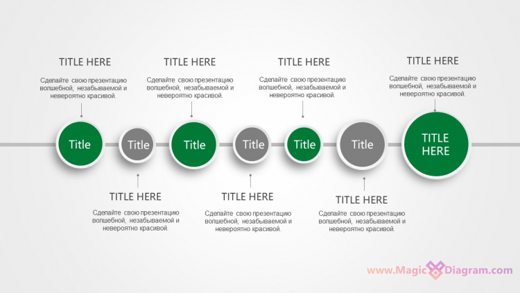 Круги разного размера