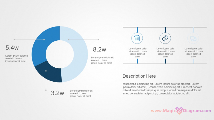 Круговая диаграмма