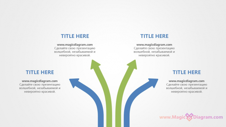 Стрелки в разные стороны