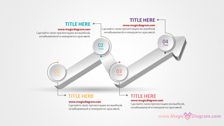 Ломаная стрела