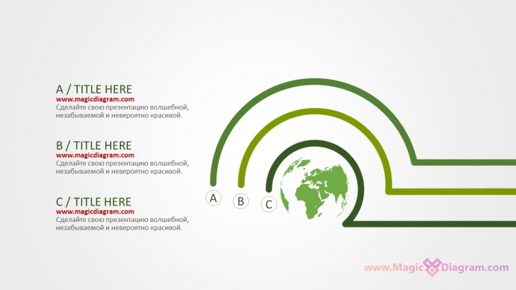 Линии вокруг глобуса