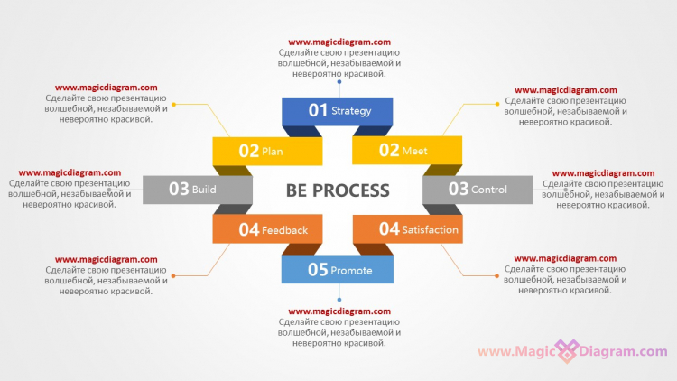 Цепочка блоков