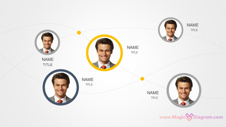 Лица сотрудников в кругах