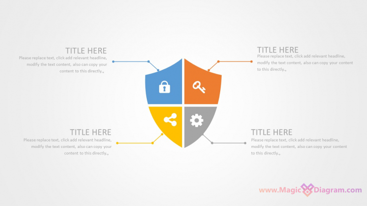 Щит из четырех секторов