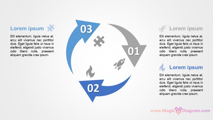 Три стрелки по кругу