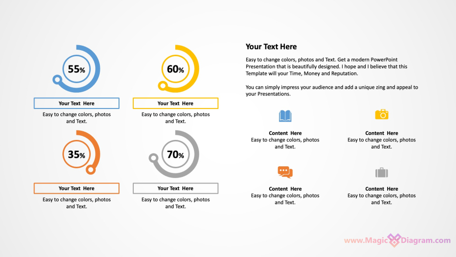 Набор круговых диаграмм
